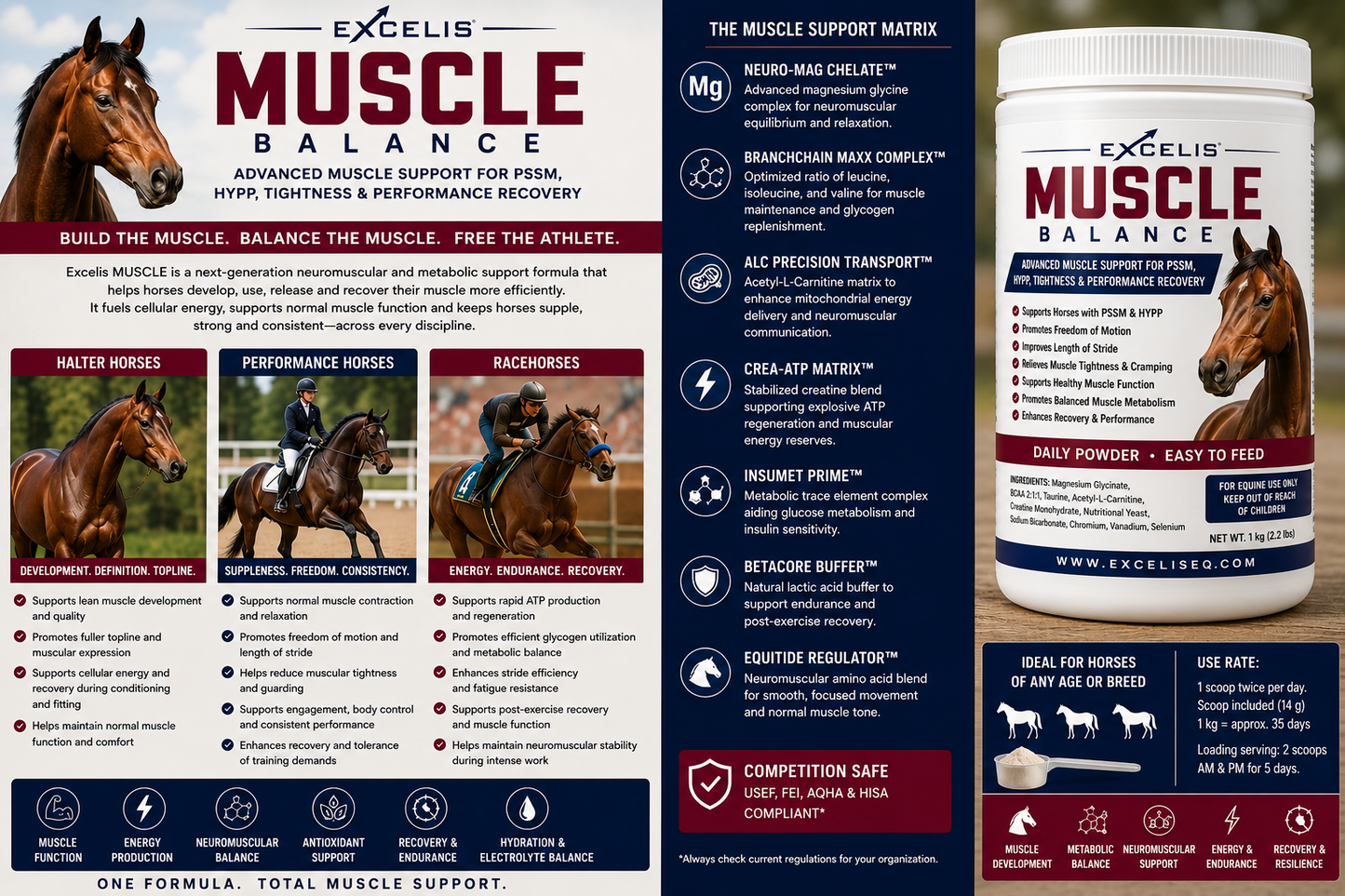 Excelis MUSCLE Balance – 1kg Equine Muscle Support Formula